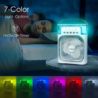 NanoCool ventilator za hlađenje